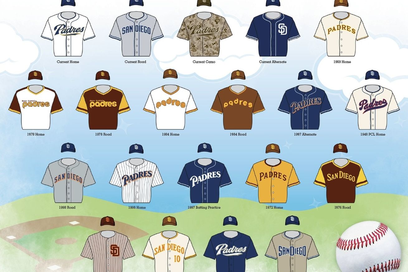 san diego padres uniforms yesterday