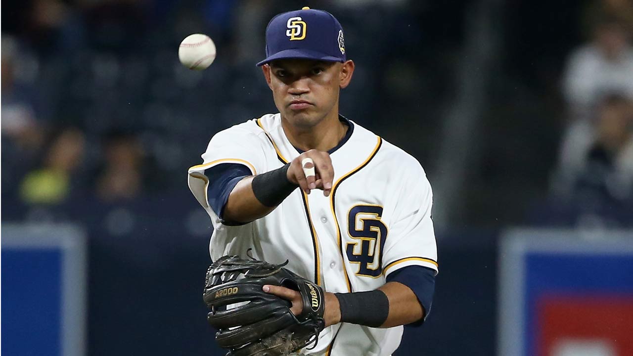Update on the Padres Shortstop Situation East Village Times