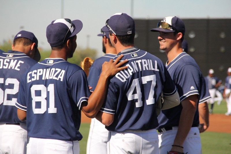 The San Diego Padres 2020 Potential 25-Man Roster