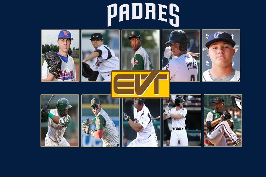 San Diego Padres Top100 Prospects East Village Times