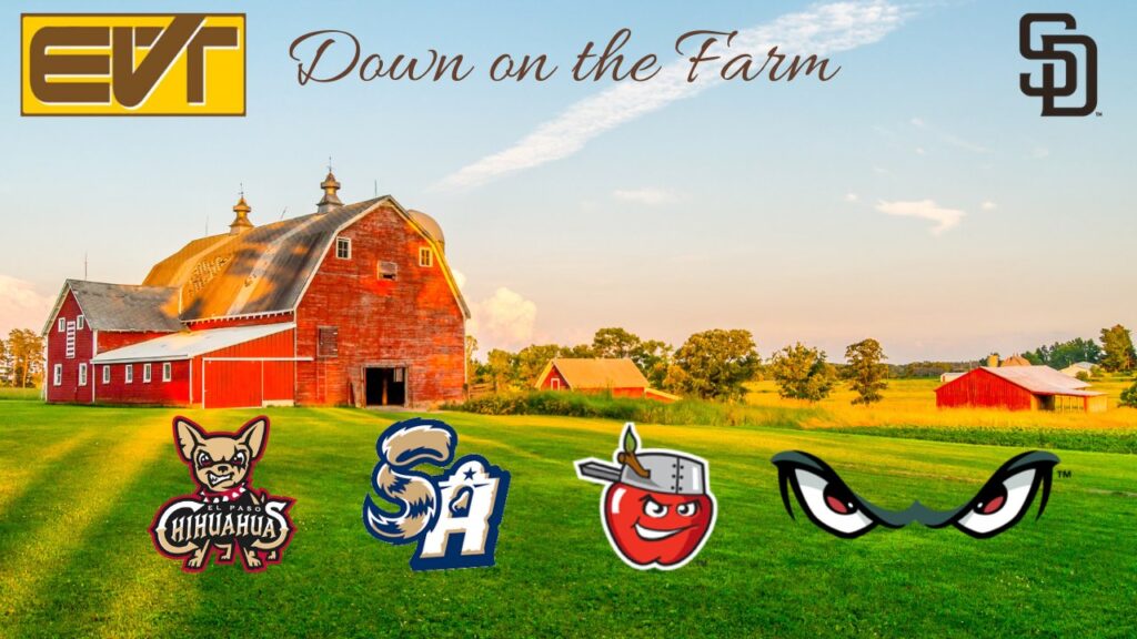 Padres Down on the Farm