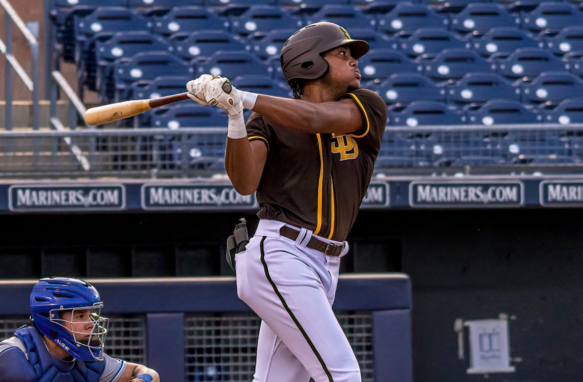 Padres minor leaguers who may be future Top100 prospects