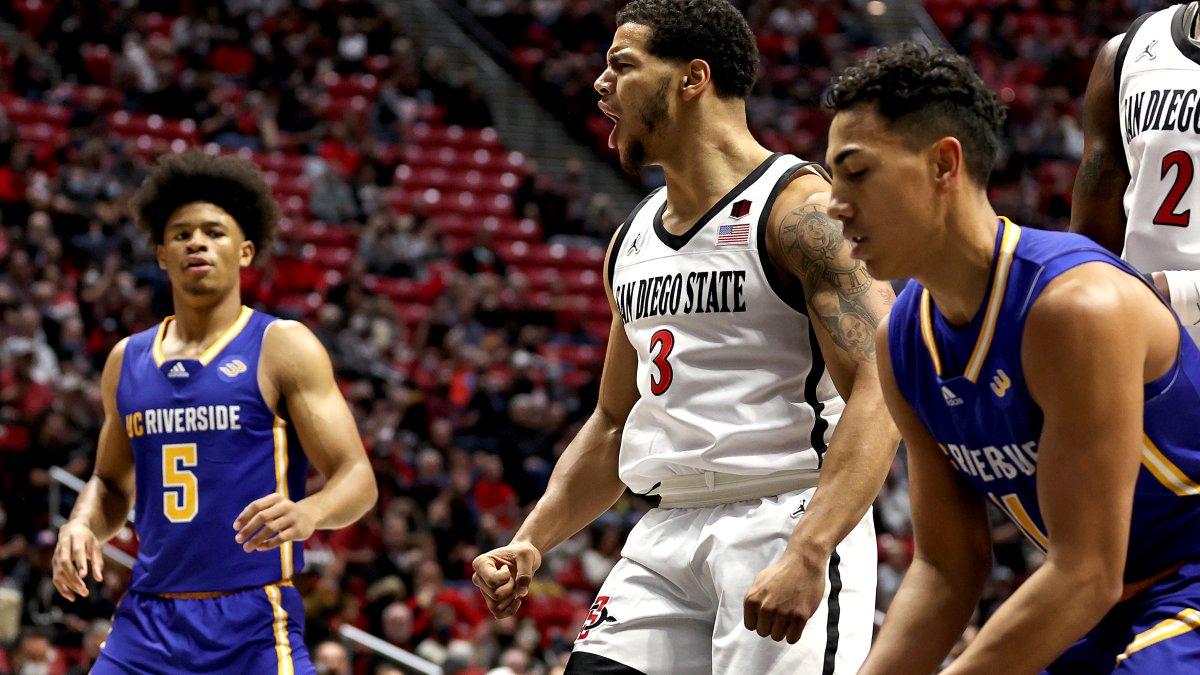 Three thoughts on SDSU Men’s Basketball opening victory