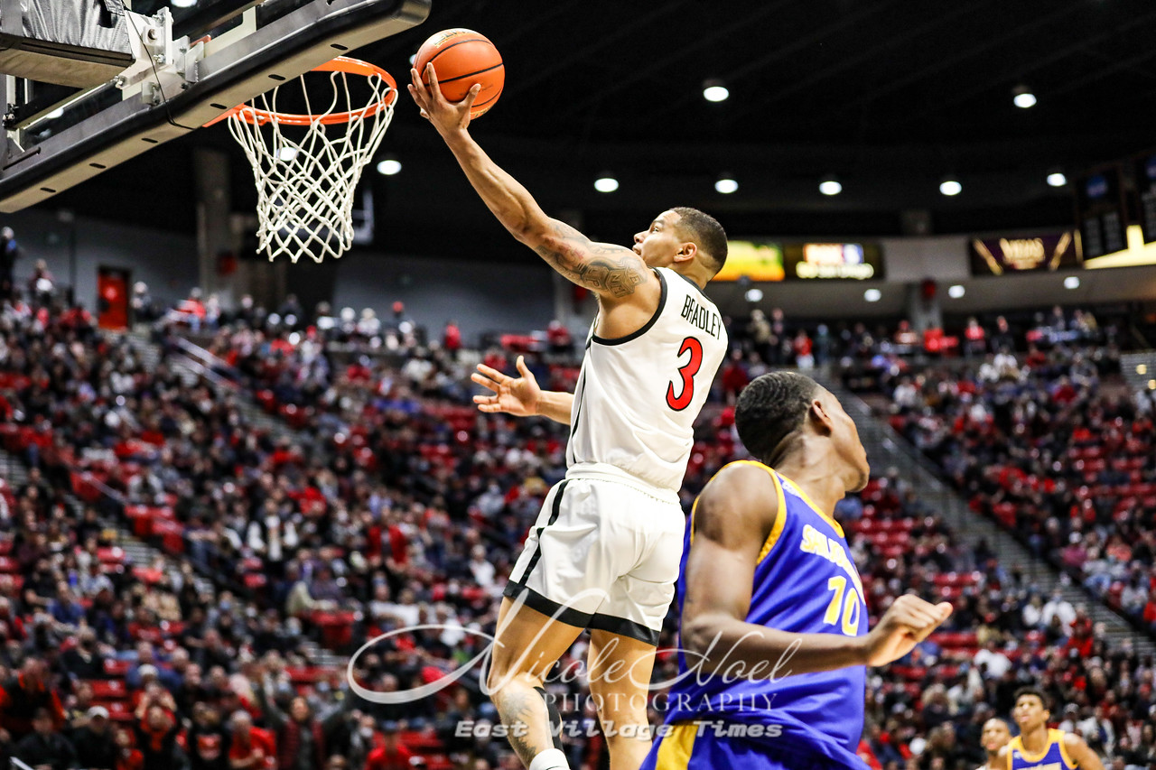 Aztecs cruise past San Jose State, 77-52 - Vimarsana News