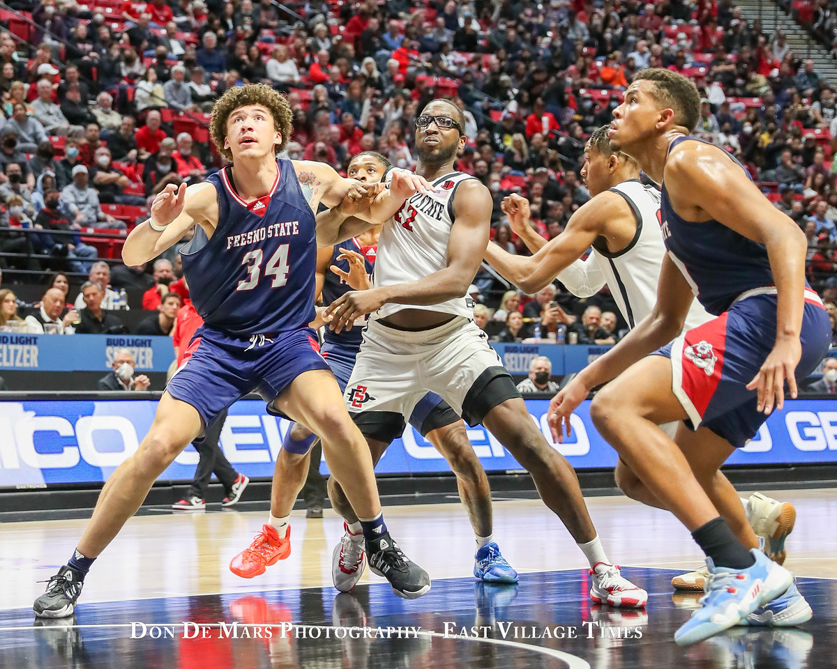 Takeaways from last week of the Aztecs' season - Vimarsana News