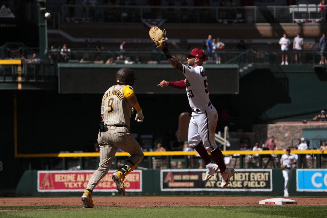 Slam Diego returns in 2022, as Padres win series in Arizona - Vimarsana News