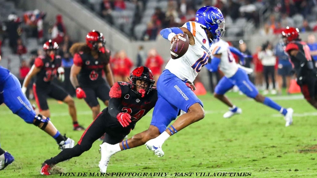 Aztecs Open Mountain West Play Against Boise State, NewsCenter