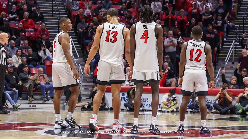 Aztecs host New Mexico in crucial Mountain West battle - Vimarsana News